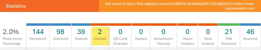 zendesk campaign1.jpg